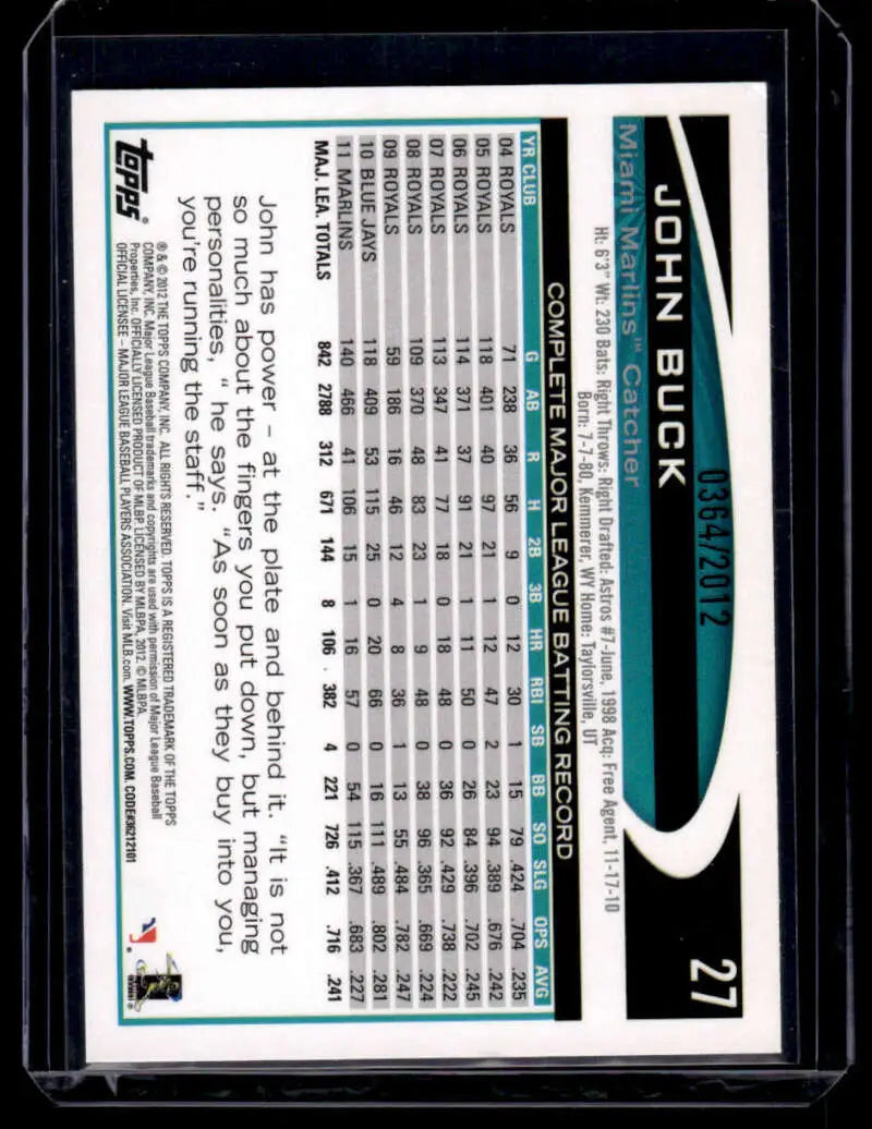 John Buck Miami Marlins Baseball Card with teal and black design and player statistics