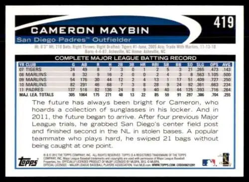 Cameron Maybin baseball card 2012 Topps #419 original gloss with Padres design