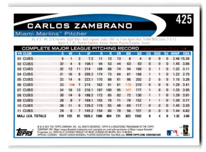 Baseball card back of 2012 Topps Carlos Zambrano with original gloss detail