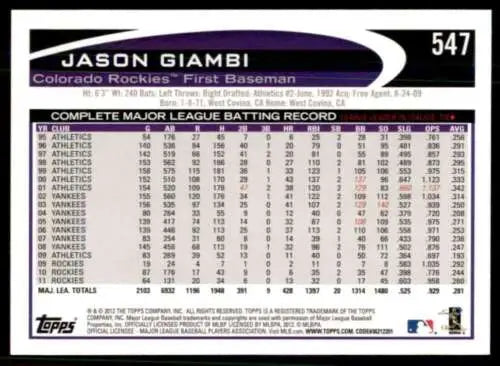 Jason Giambi baseball card 2012 Topps #547 original gloss Rockies Simply Sandoval collection