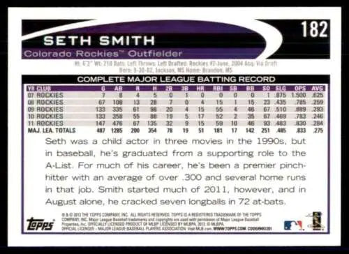 Baseball card of Seth Smith from 2012 Topps Opening Day, showcasing original gloss