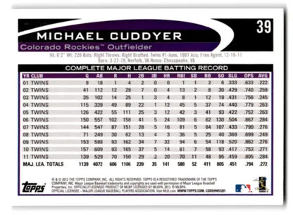 2012 Topps Opening Day #39 Michael Cuddyer baseball card with original gloss, Rockies