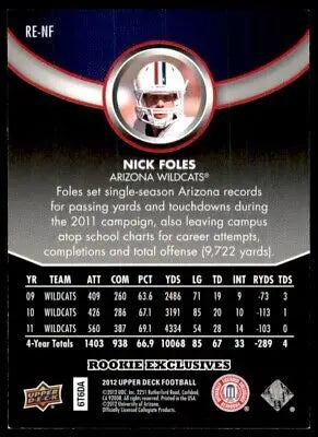 Football trading card featuring Arizona Wildcats QB Nick Foles from Upper Deck Rookie Exclusives