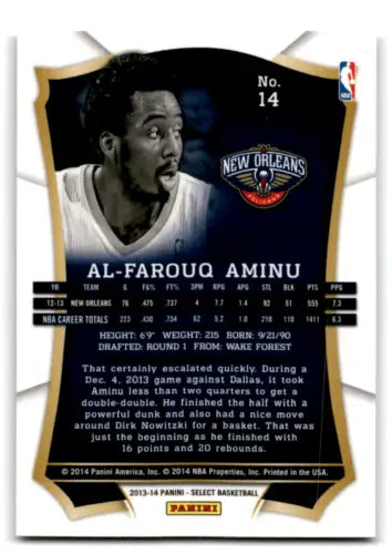 Al-Farouq Aminu basketball card from 2013-14 Panini Select showcasing original gloss