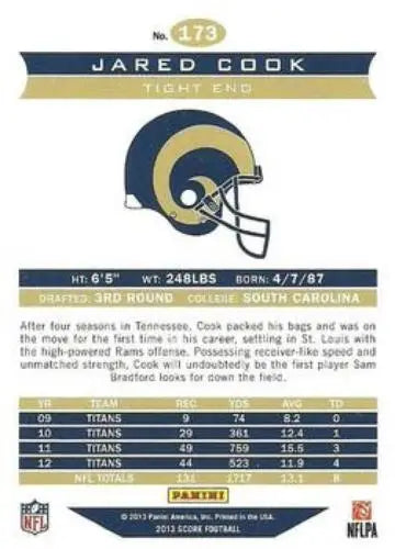 St. Louis Rams navy blue and gold helmet from 2013 Panini Score Jared Cook original gloss