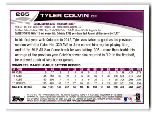 Tyler Colvin baseball card 2013 Topps original gloss featuring Rockies player