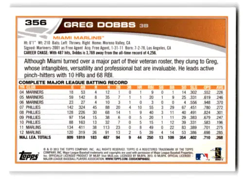 Greg Dobbs 2013 Topps #356 baseball card with original gloss from Marlins ID:71815