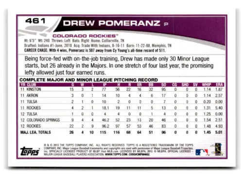 Drew Pomeranz baseball card from 2013 Topps #461 with original gloss available now