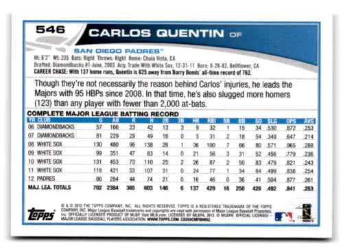 Carlos Quentin 2013 Topps #546 baseball card with original gloss, NM-MT Padres