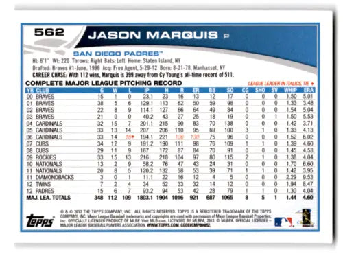 Back of 2013 Topps #562 Jason Marquis baseball card featuring original gloss