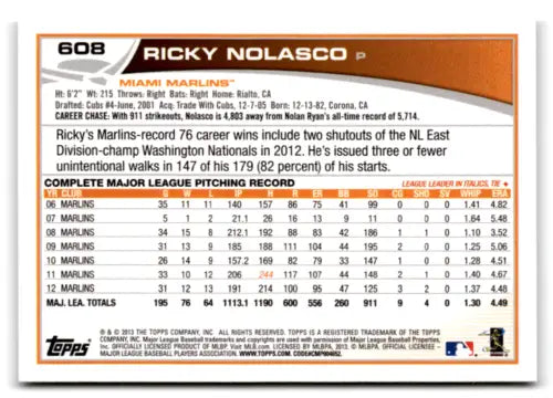 Ricky Nolasco 2013 Topps #608 baseball card with original gloss in NM-MT condition