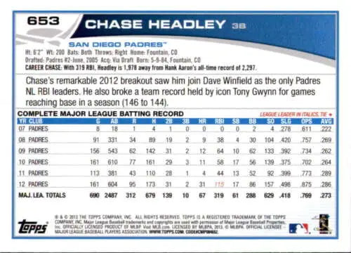 Chase Headley baseball card featuring original gloss and blue border design