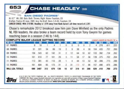 Chase Headley baseball card featuring original gloss and blue border design