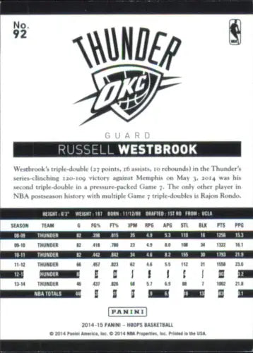 Basketball card back of 2014-15 Hoops Silver #92 Russell Westbrook Oklahoma City Thunder