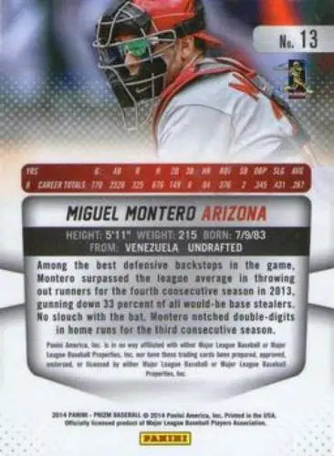 Baseball card back of 2014 Panini Prizm #13 Miguel Montero with original gloss finish