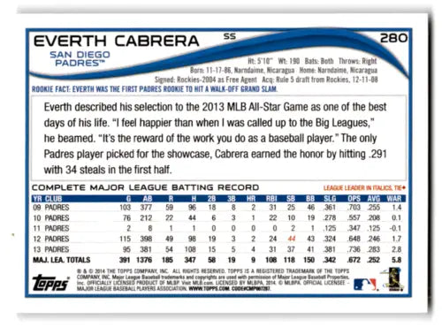 2014 Topps #280 Everth Cabrera baseball card NM-MT with original gloss Padres collectible