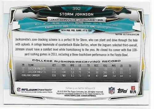 Back of 2014 Topps #392 Storm Johnson NM-MT RC Rookie Jaguars trading card with original gloss