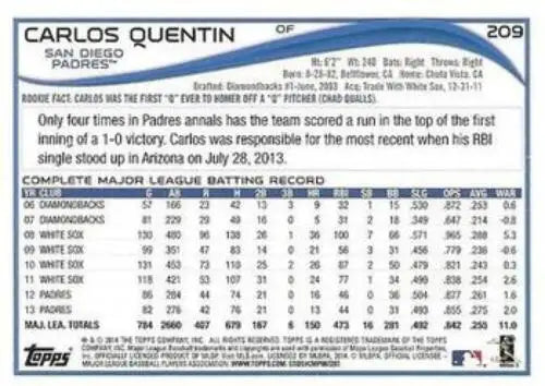 Carlos Quentin 2014 Topps Blue Border #209 baseball card with original gloss, Padres