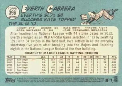 Baseball card back of 2014 Topps Heritage #396 Everth Cabrera NM-MT for collectors