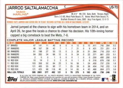 2014 Topps Update Jarrod Saltalamacchia Baseball Card Back with original gloss finish