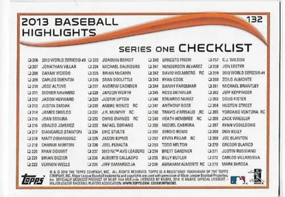 Henderson Alvarez Topps Yellow 2014 card checklist with original gloss for collectors