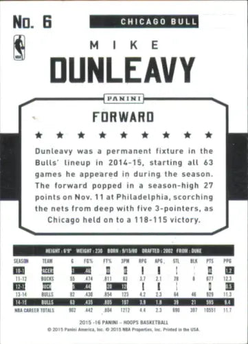 Mike Dunleavy Chicago Bulls 2015-16 Hoops Blue #6 Basketball Card NBA NM /399