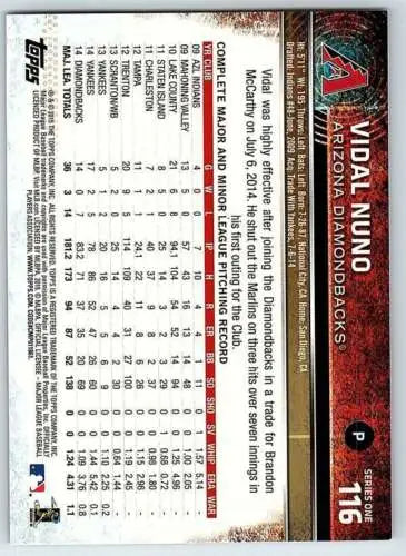 Vidal Nuno 2015 Topps #116 Baseball Card with original gloss, Diamondbacks collectible