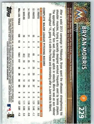 Baseball card back of 2015 Topps #229 Bryan Morris with original gloss and Marlins ID