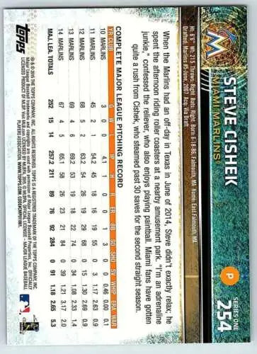 Baseball trading card back with statistics for Steve Cishek from 2015 Topps original gloss