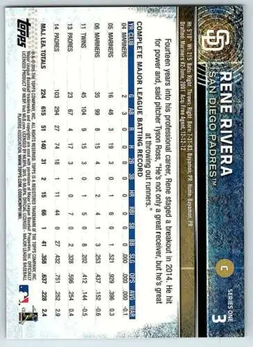 Back of 2015 Topps #3 Rene Rivera NM-MT Padres card showcasing original gloss