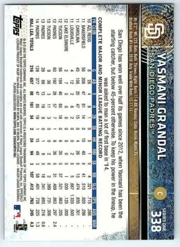 Baseball card back of 2015 Topps #338 Yasmani Grandal with original gloss finish