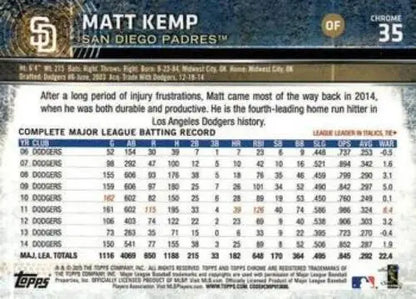 Matt Kemp baseball card from 2015 Topps Chrome featuring original gloss and NM-MT Padres