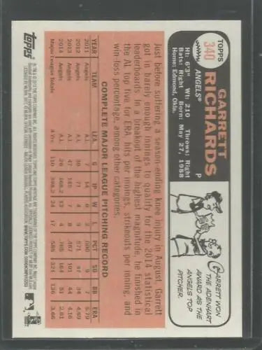 Garrett Richards baseball card from 2015 Topps Heritage with original gloss and NM-MT condition