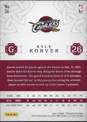 Kyle Korver basketball card 2016-17 Panini Excalibur with original gloss NrMt-Mt Cavaliers