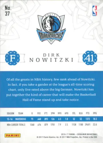 Dirk Nowitzki 2016-17 Panini Excalibur Lord #37 Dallas Mavericks Basketball Card NM-MT