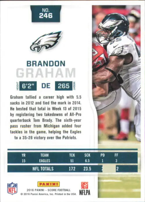 2016 Score #246 Brandon Graham Philadelphia Eagles NFL Football Card NM-MT