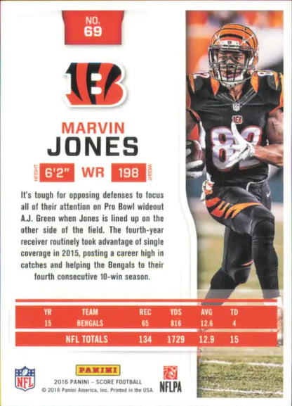 Marvin Jones Cincinnati Bengals NFL Football Card 2016 Score #69 in NM-MT condition