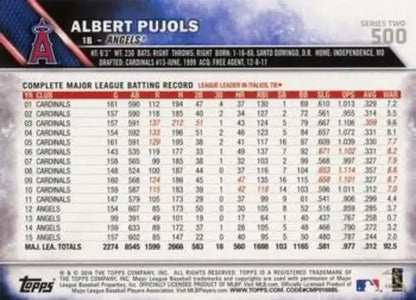 Albert Pujols 2016 Topps #500 baseball card near mint with original gloss detail