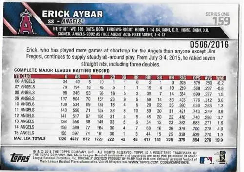 Erick Aybar 2016 Topps Gold baseball card with original gloss 0506/2016 Angels