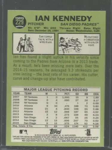 Ian Kennedy baseball card from 2016 Topps Heritage with original gloss features