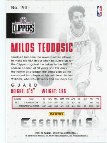 2017-18 Panini Essentials Spiral card of Milos Teodosic, LA Clippers Rookie NM-MT