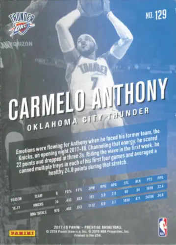 Carmelo Anthony Oklahoma City Thunder 2017-18 Prestige Horizon Basketball Card NM-MT