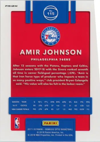 Amir Johnson basketball card from 2017-18 Donruss Optic Blue Velocity Philadelphia 76ers