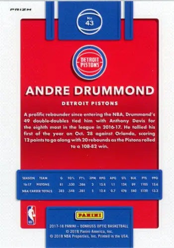 Andre Drummond 2017-18 Donruss Optic Blue Velocity basketball card for sale