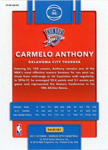 Carmelo Anthony 2017-18 Donruss Optic Blue Velocity #96 Basketball Card NM-MT