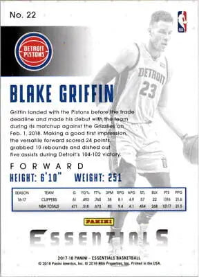 Blake Griffin 2017-18 Panini Essentials Retail NBA Card in NM-MT condition