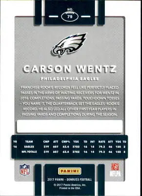 Carson Wentz Philadelphia Eagles 2017 Donruss #79 NFL Football Card NM-MT