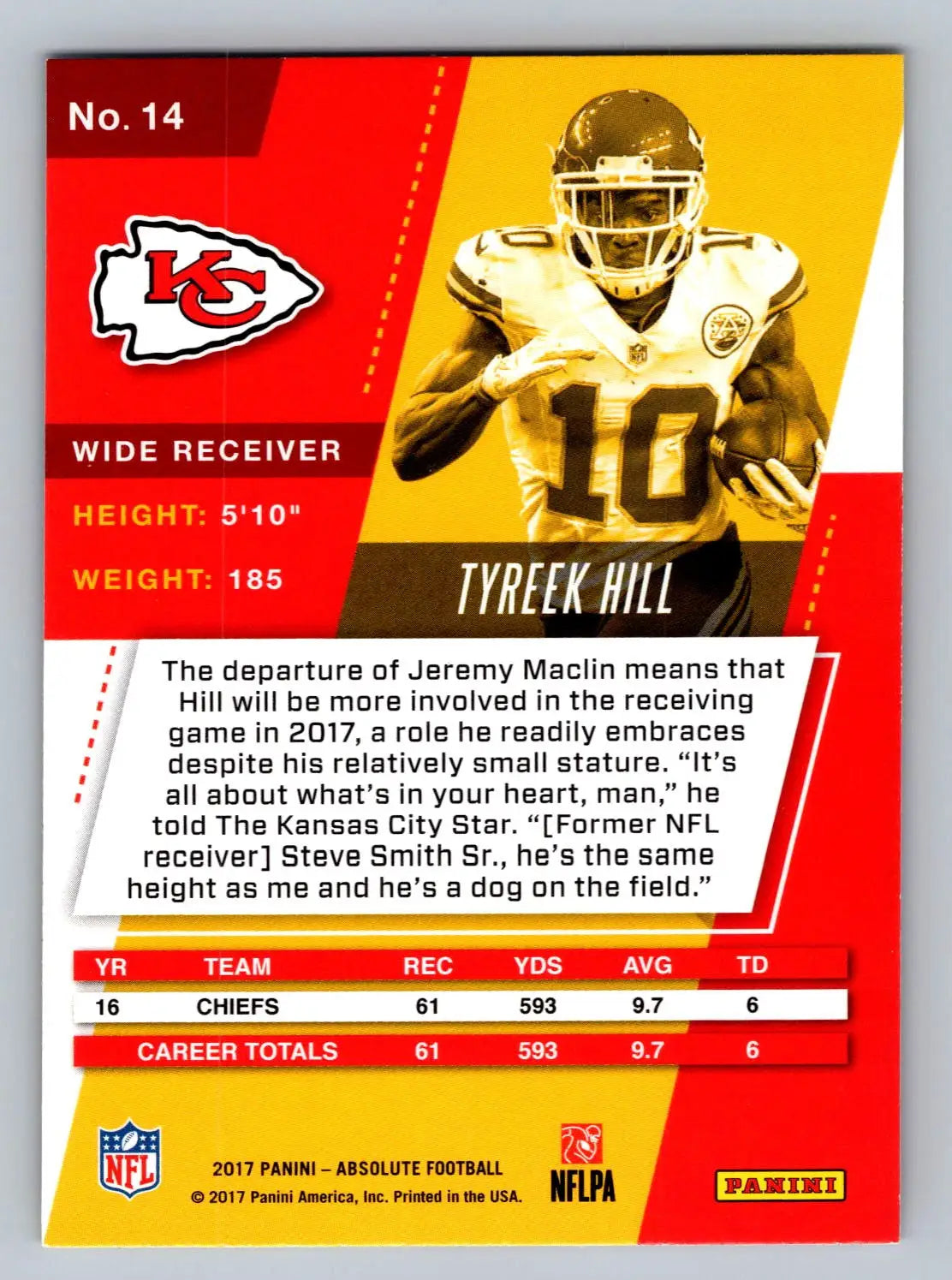 Tyreek Hill football card from 2017 Panini Absolute #14 collectible sports trading card