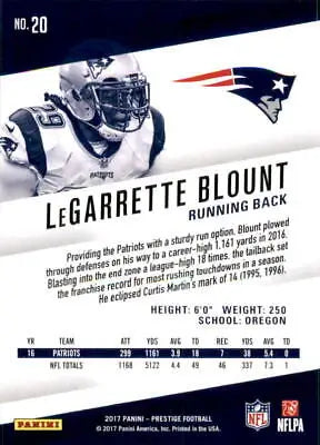 LeGarrette Blount 2017 Prestige #20 New England Patriots NFL Football Card NM-MT