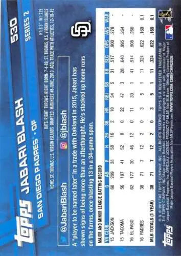 Baseball card back of 2017 Topps #530 Jabari Blash with original gloss, Padres